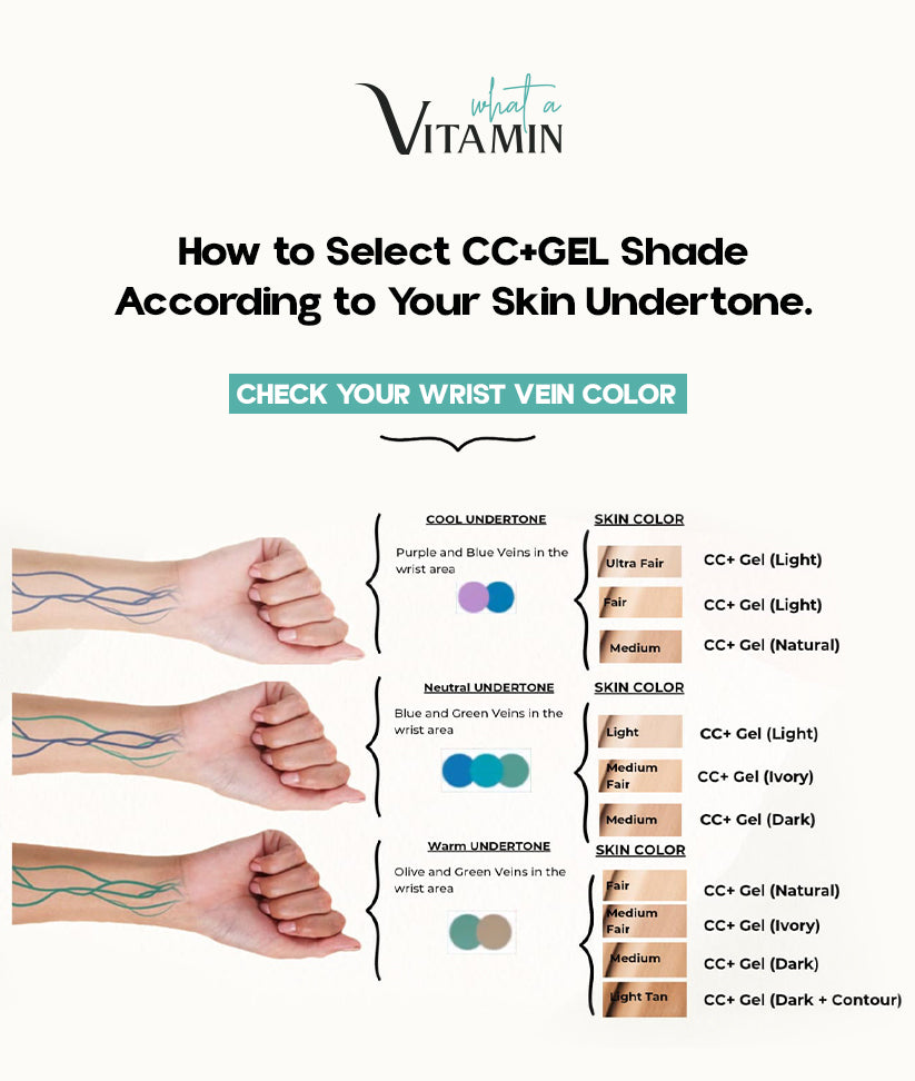 CC + GEL Natural