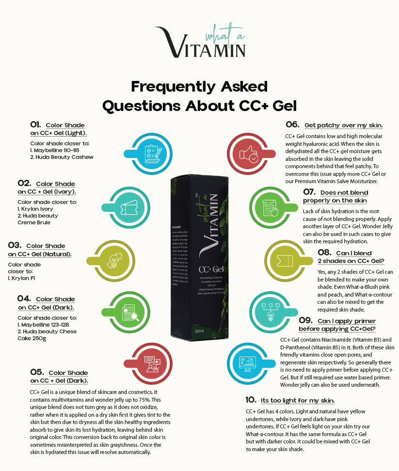 CC + GEL Natural