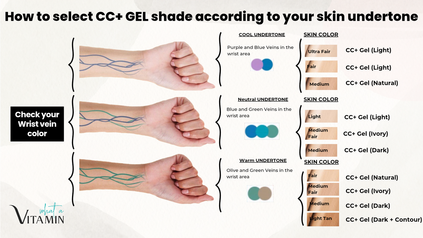 CC + GEL Natural