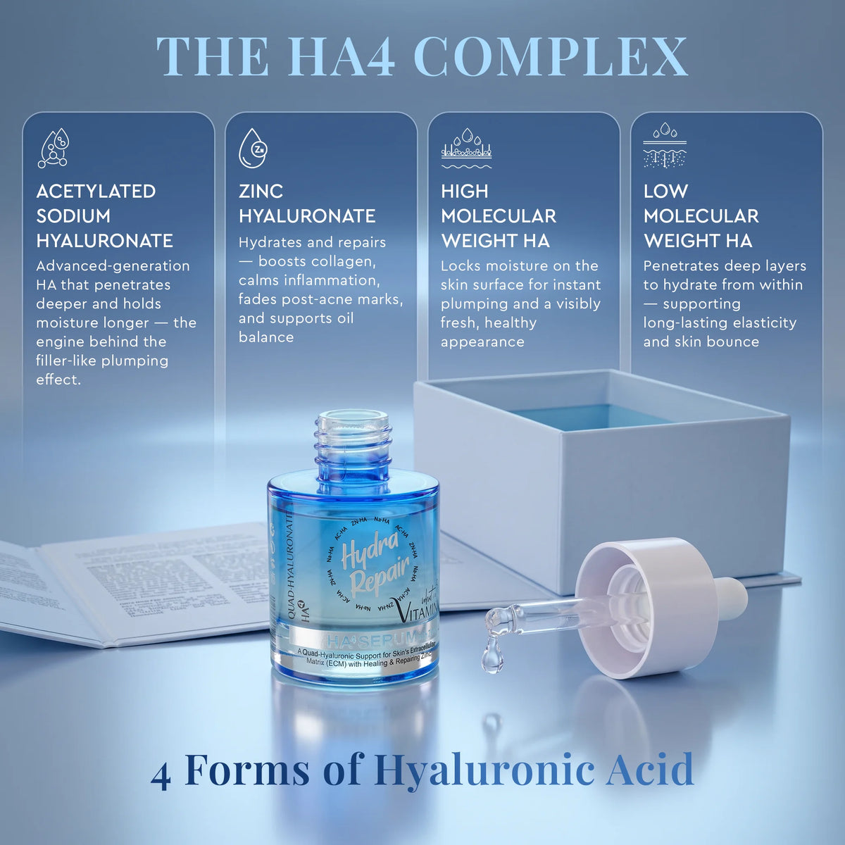 Hydra Repair HA4 Serum