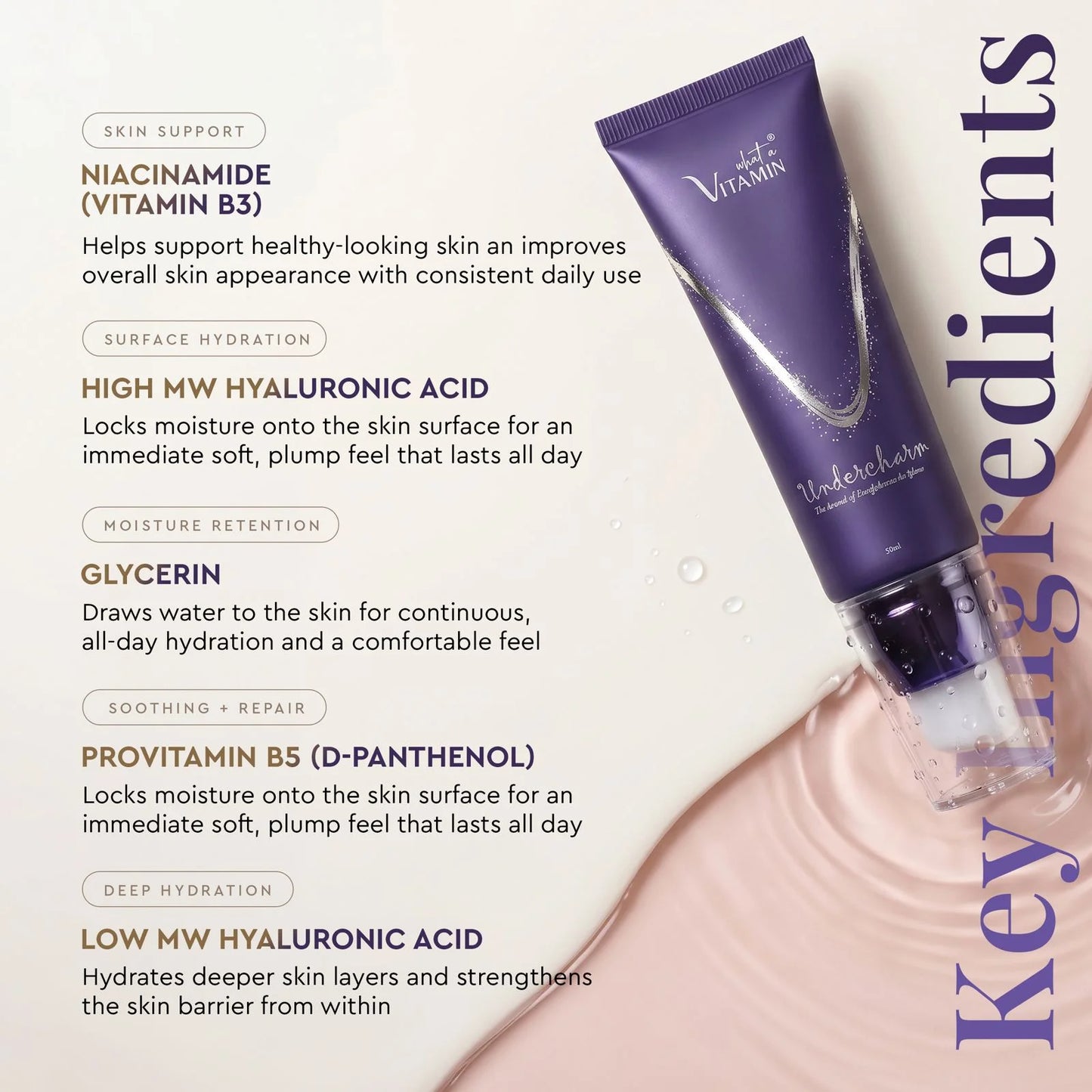Under Charm — Pulse-Point Fragrance Serum
