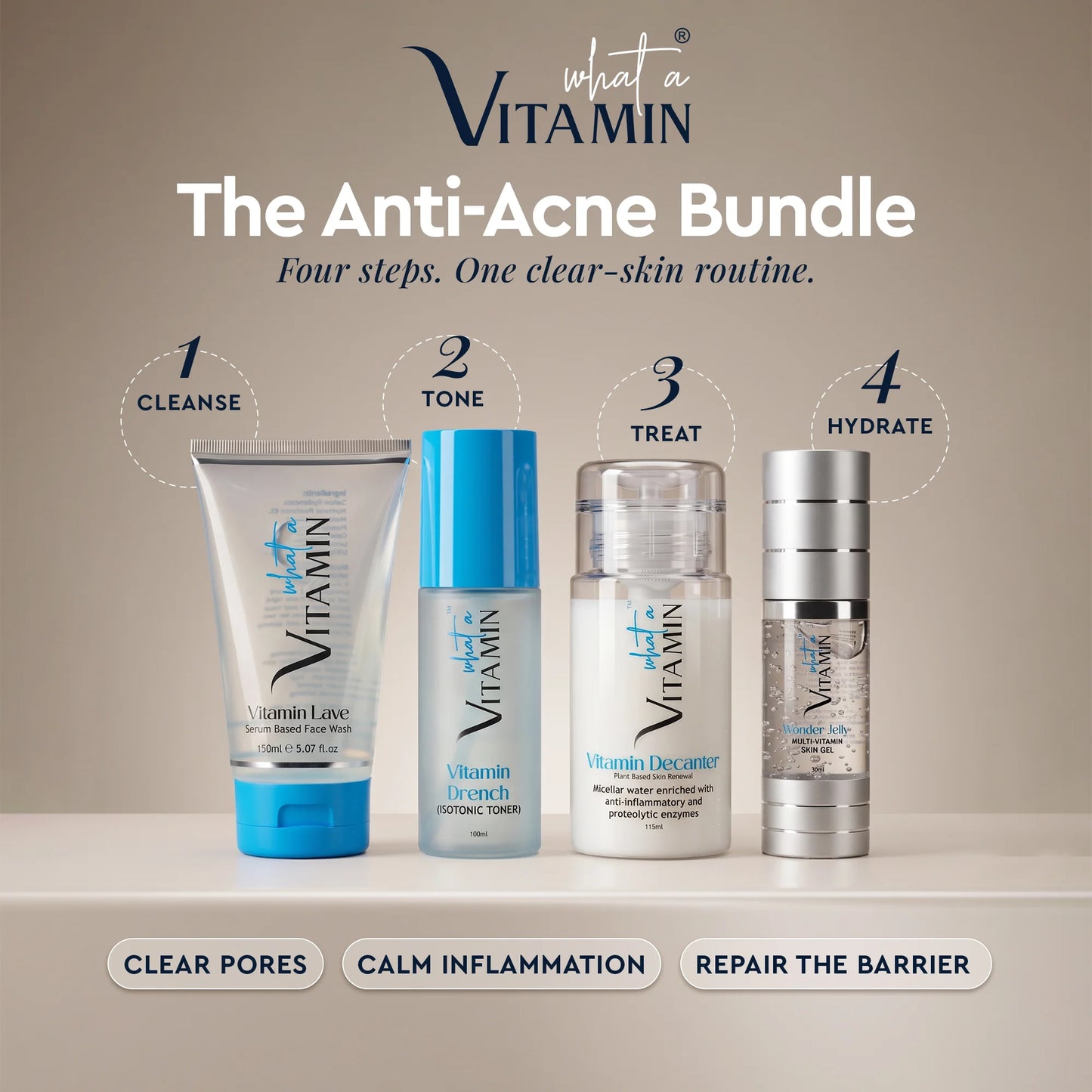 The Acne Control Bundle