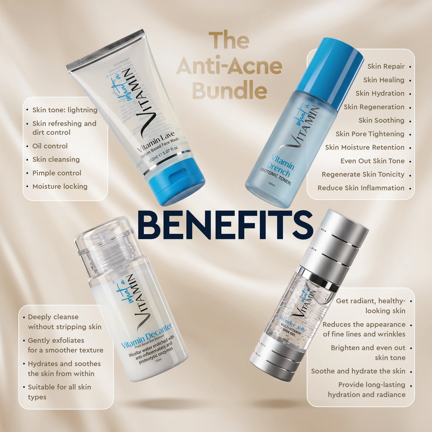 The Acne Control Bundle